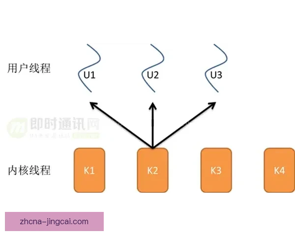 图寅根雷达虎68至80型号技术分析与利华古遜系统应用研究 图寅根雷达虎68至80型号技术分析与利华古遜系统应用研究