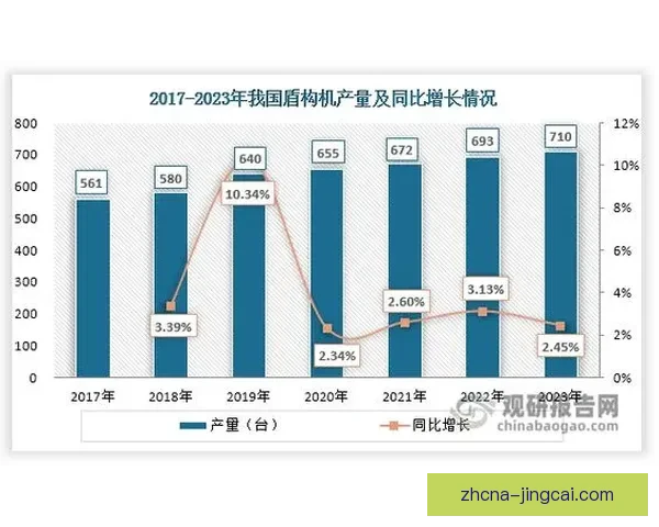 塞斯托2-4伊莫勒斯地区发展现状与未来趋势分析